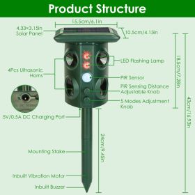 Temu & TK Self-pickup Order, 5-mode Animal Repellent - Solar-powered, USB Charging, Infrared Sensor, Coverage Area 3229 Sq Ft, IP54 Waterproof Rating,